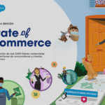 Salesforce: Portada Informe State of Commerce